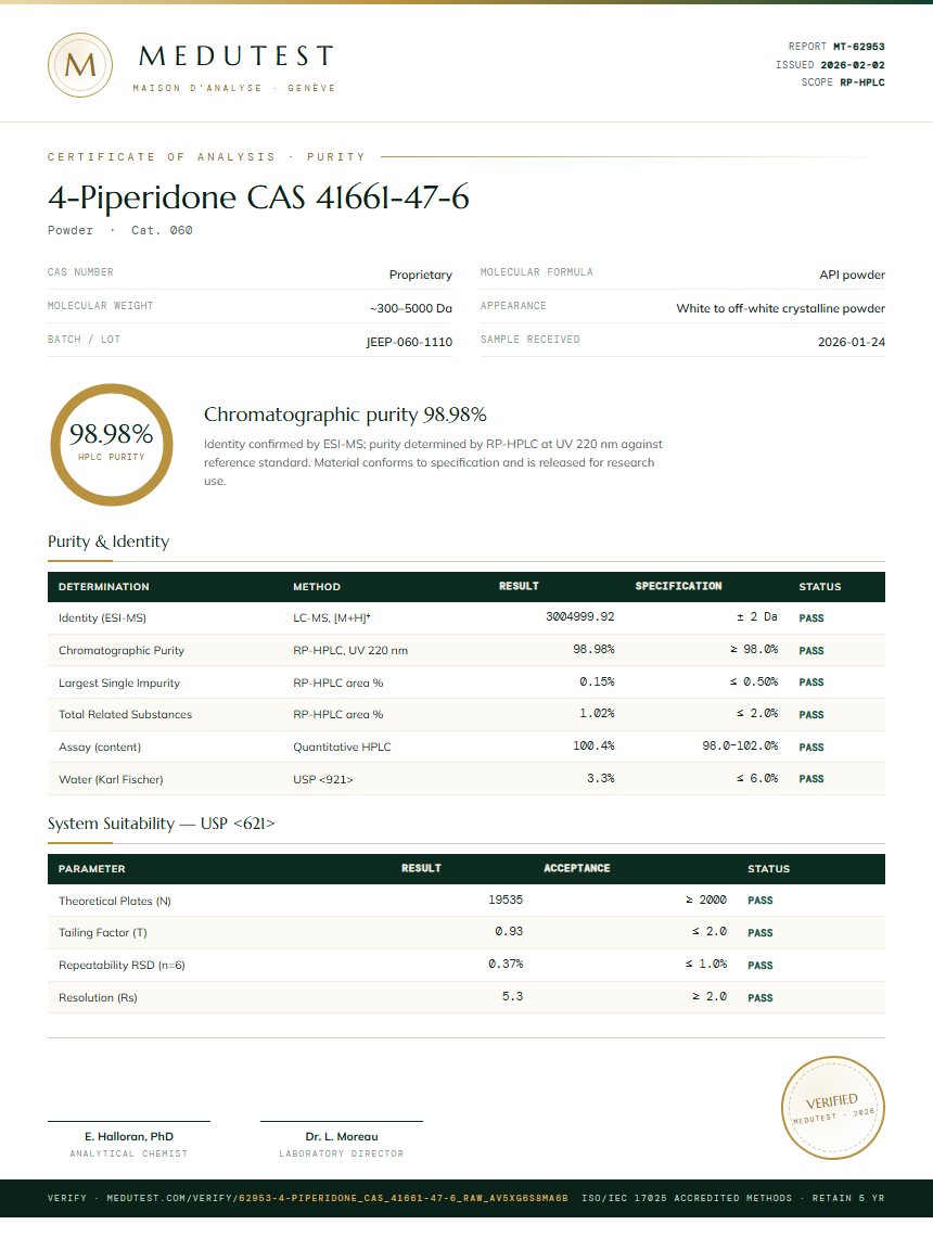 4-Piperidone CAS 41661-47-6 Purity Test Report by Medu Laboratories
