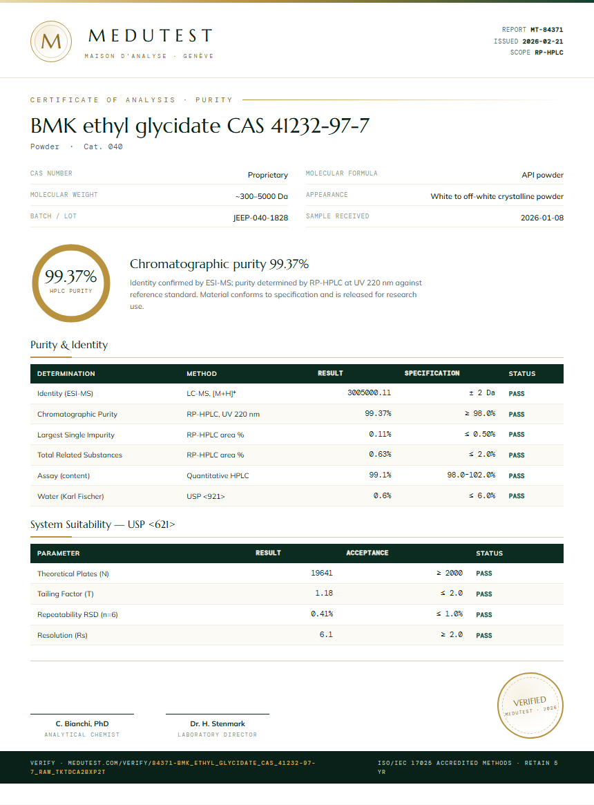 BMK ethyl glycidate CAS 41232-97-7 Purity Test Report by Medu Laboratories