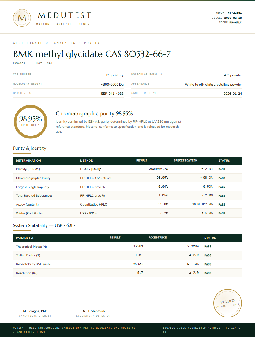 BMK methyl glycidate CAS 80532-66-7 Purity Test Report by Medu Laboratories