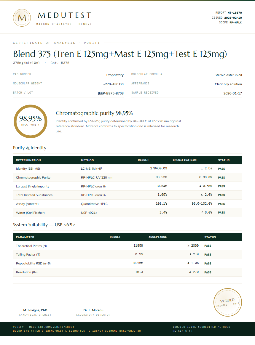 Blend 375 (Tren E 125mg+Mast E 125mg+Test E 125mg) Purity Test Report by Medu Laboratories