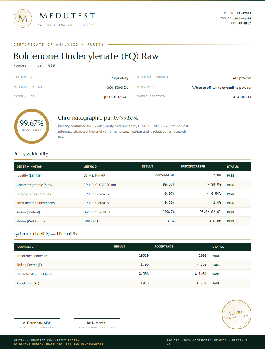 Boldenone Undecylenate (EQ) Raw Purity Test Report by Medu Laboratories