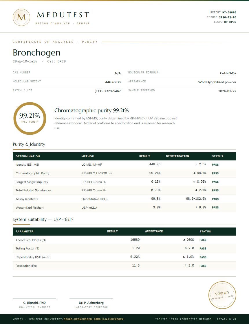 Bronchogen Purity Test Report by Medu Laboratories