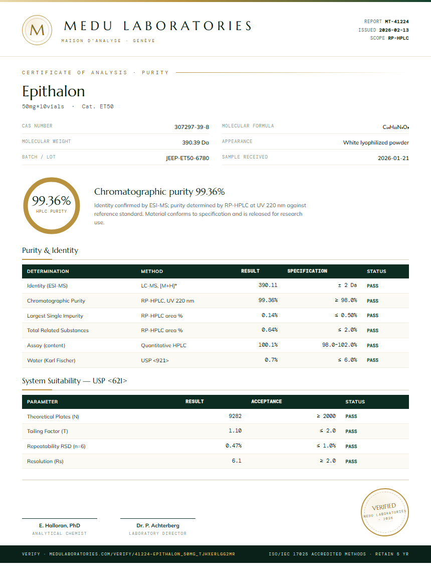Epithalon Purity Test Report by Medu Laboratories