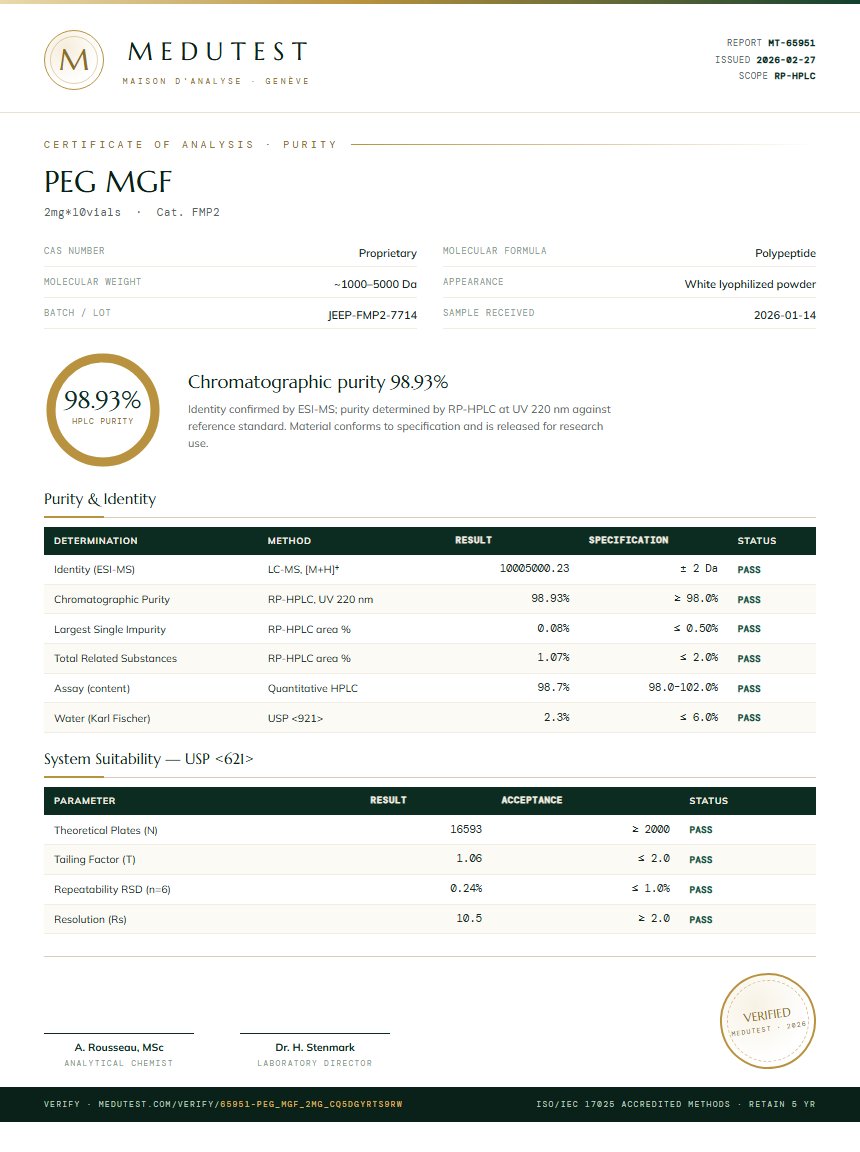 PEG MGF Purity Test Report by Medu Laboratories