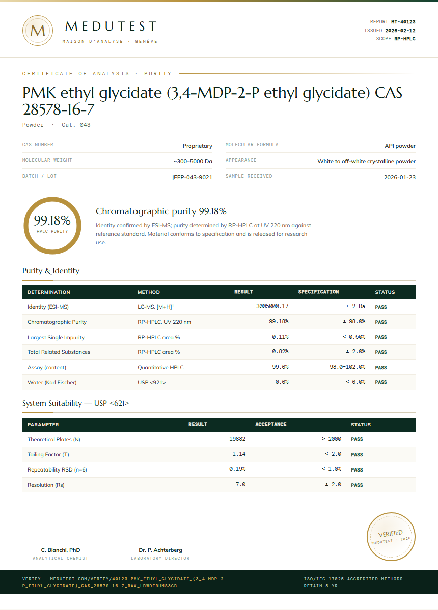 PMK ethyl glycidate (3,4-MDP-2-P ethyl glycidate) CAS 28578-16-7 Purity Test Report by Medu Laboratories