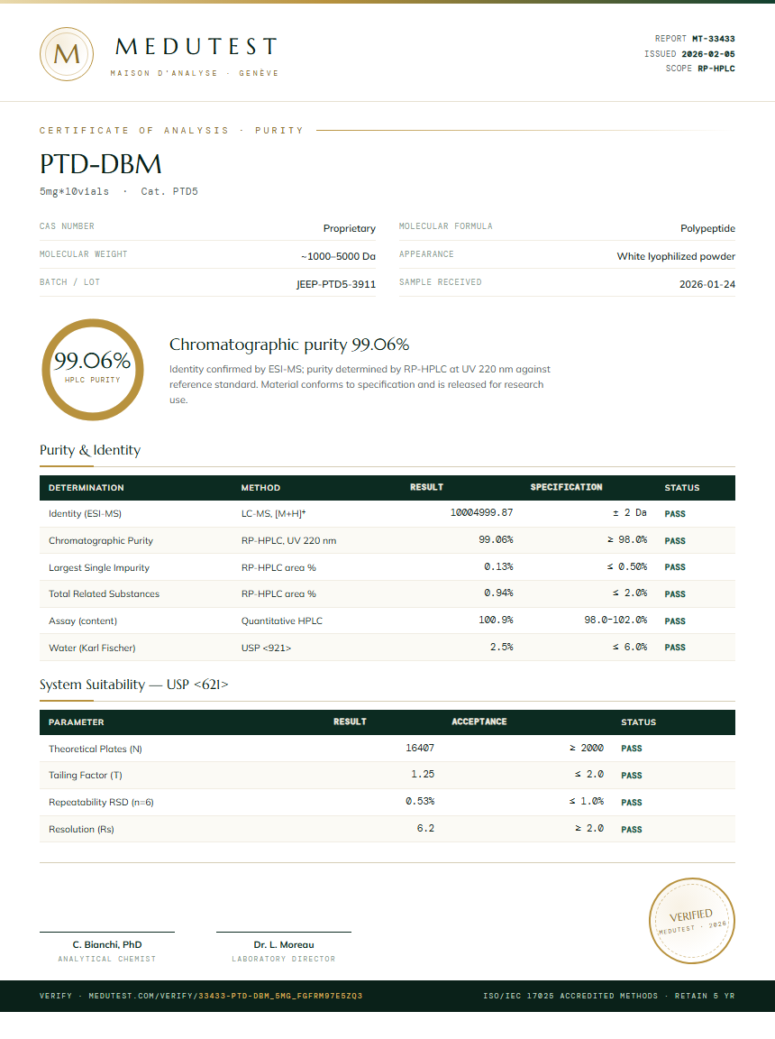 PTD-DBM Purity Test Report by Medu Laboratories