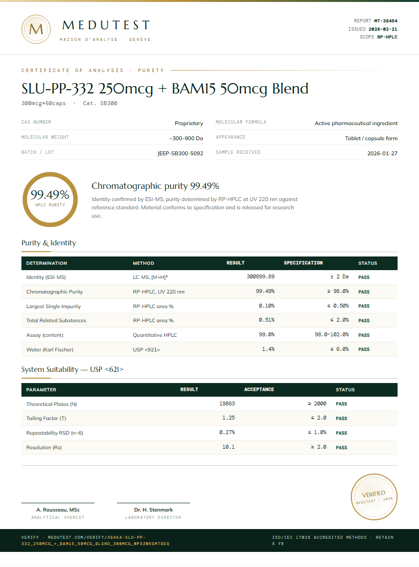 SLU-PP-332 250mcg + BAM15 50mcg Blend Purity Test Report by Medu Laboratories
