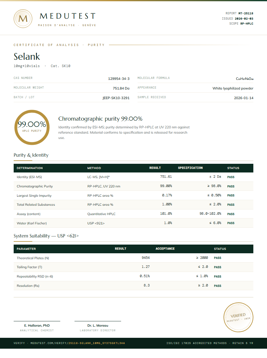 Selank Purity Test Report by Medu Laboratories