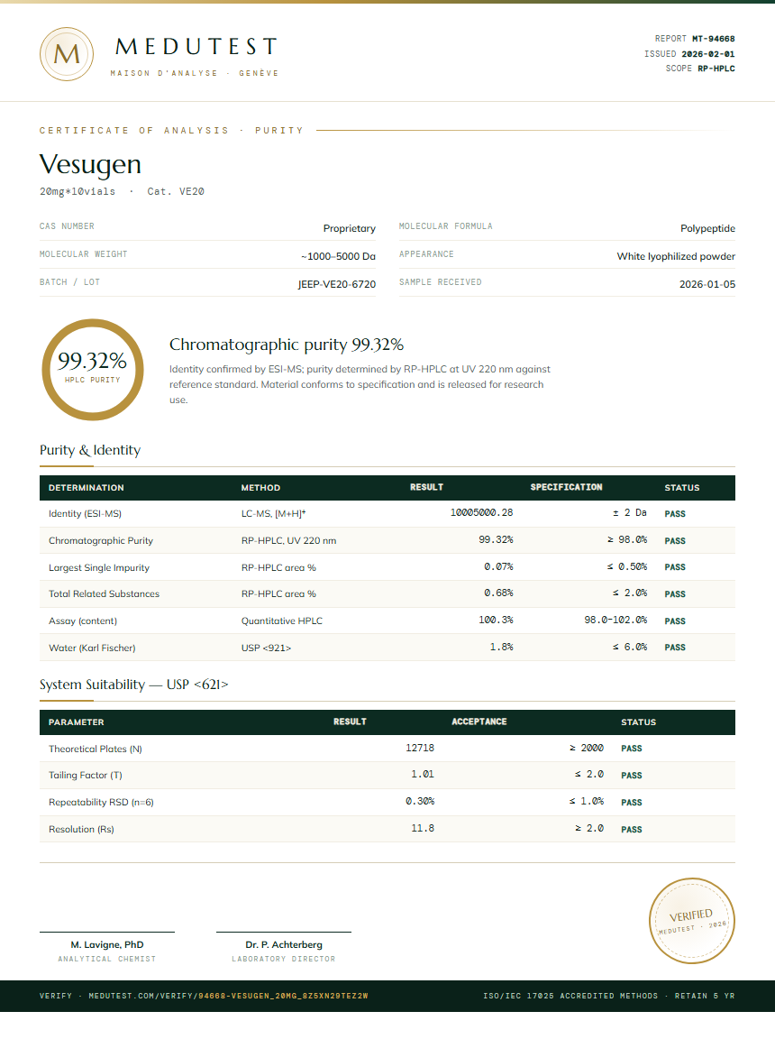 Vesugen Purity Test Report by Medu Laboratories