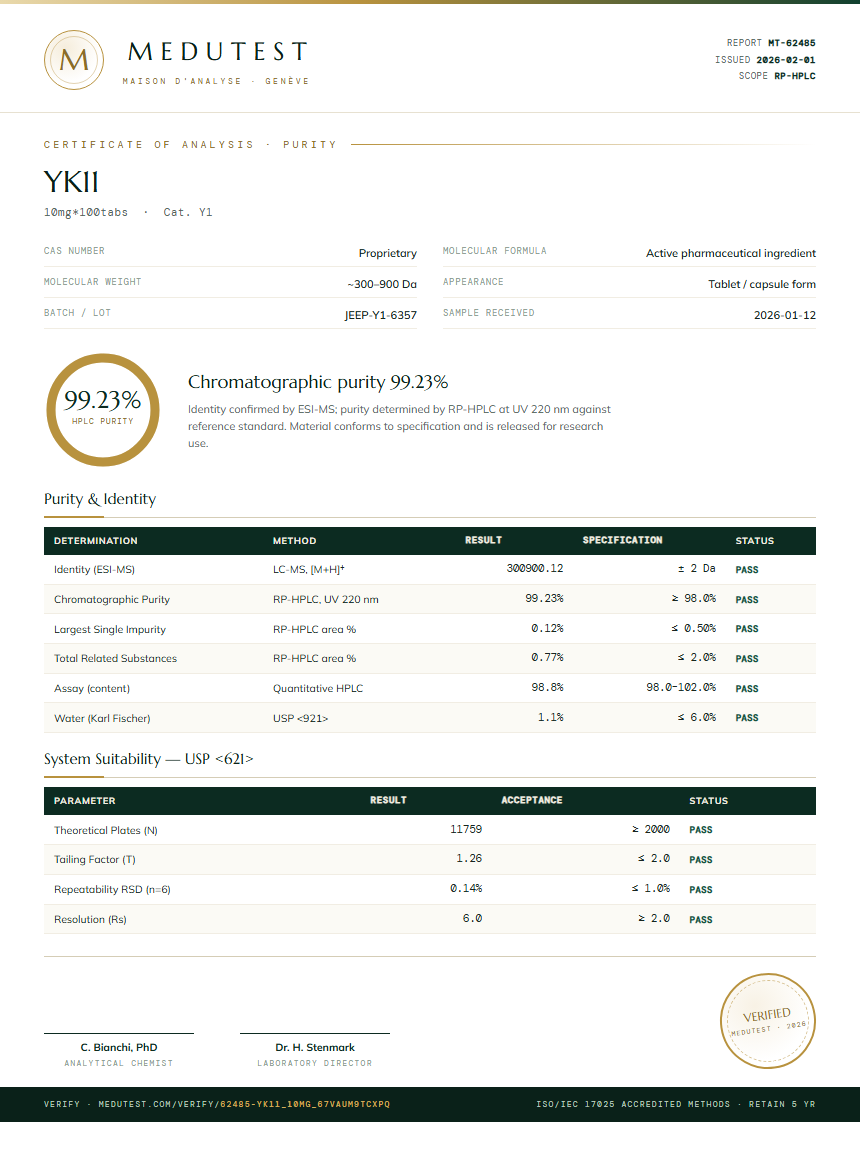 YK11 Purity Test Report by Medu Laboratories