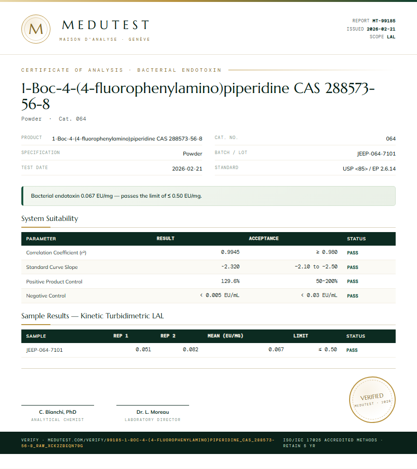 1-Boc-4-(4-fluorophenylamino)piperidine CAS 288573-56-8 Endotoxin report by Medu Laboratories