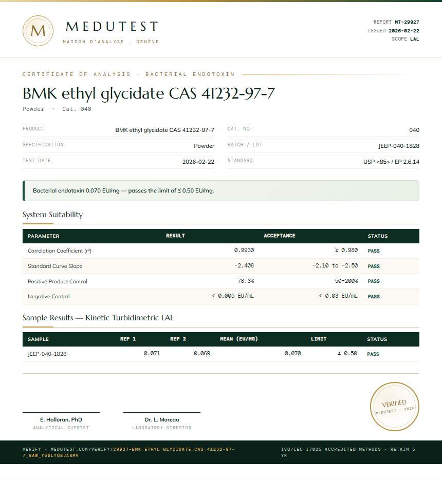BMK ethyl glycidate CAS 41232-97-7 Endotoxin report by Medu Laboratories