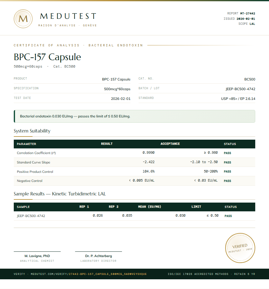 BPC-157 Capsule Endotoxin report by Medu Laboratories