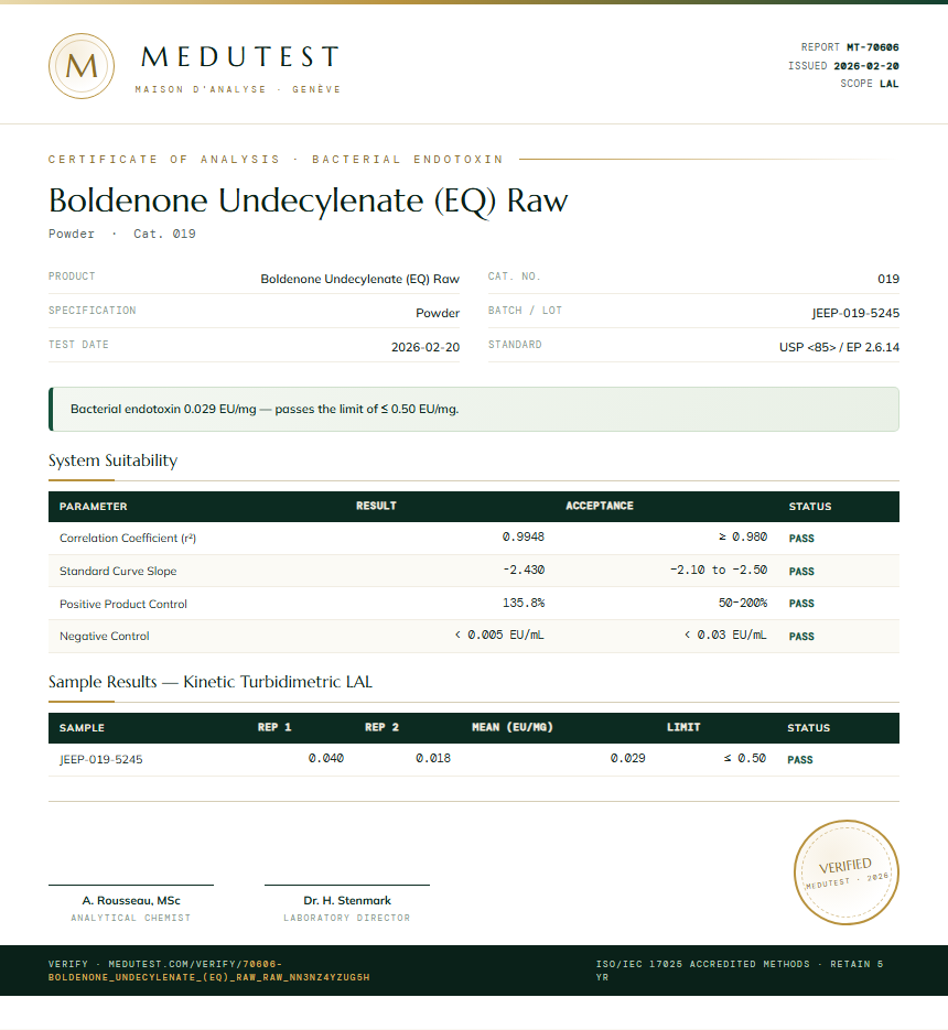 Boldenone Undecylenate (EQ) Raw Endotoxin report by Medu Laboratories