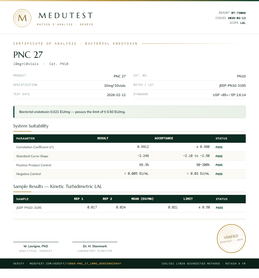 PNC 27 Endotoxin report by Medu Laboratories