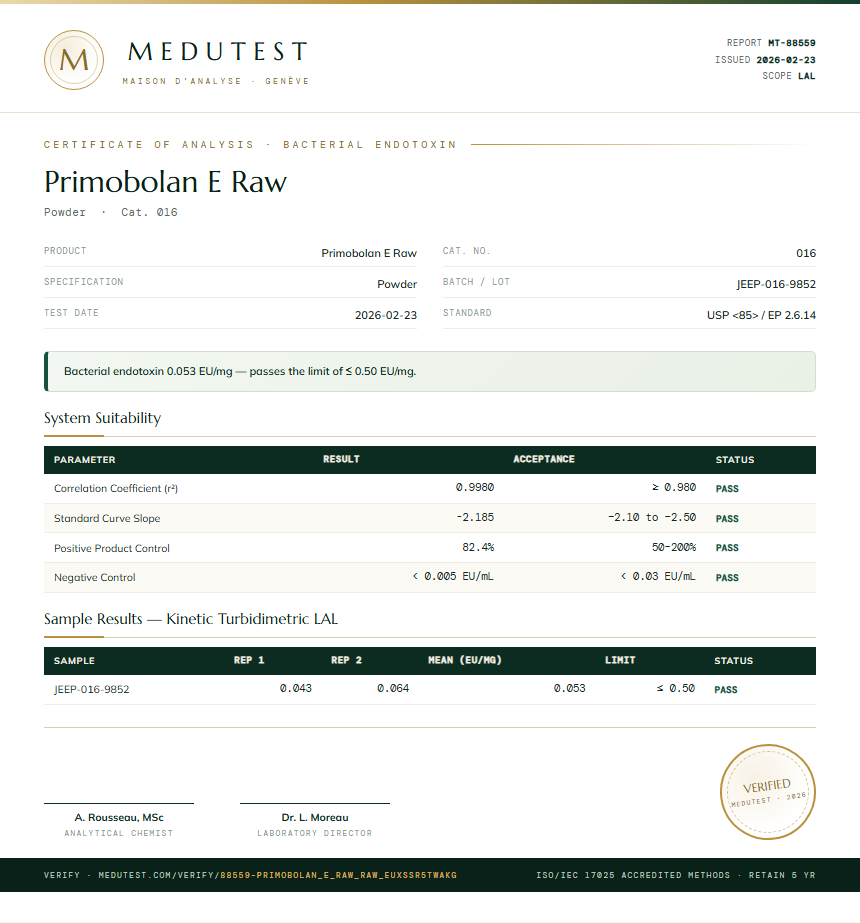 Primobolan E Raw Endotoxin report by Medu Laboratories