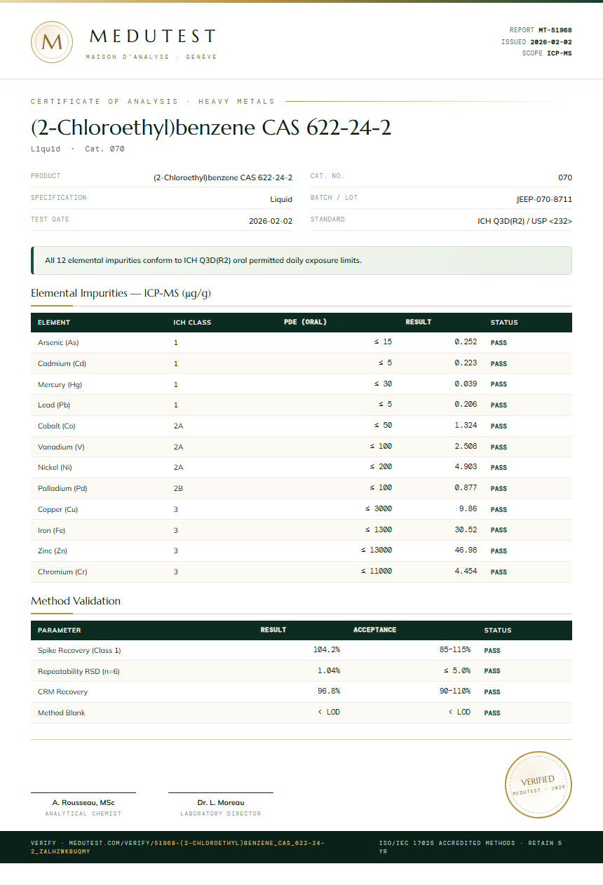 (2-Chloroethyl)benzene CAS 622-24-2 Heavy Metals report by Medu Laboratories