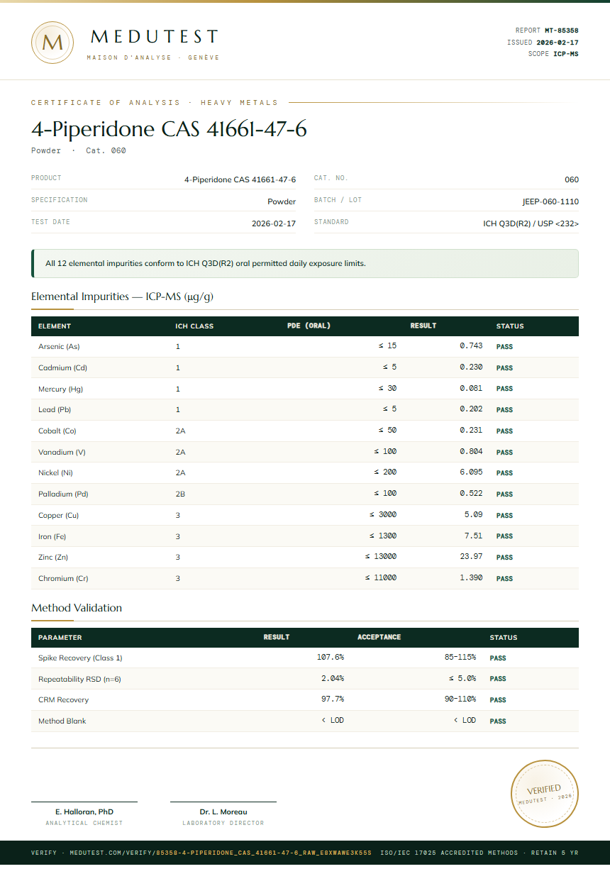 4-Piperidone CAS 41661-47-6 Heavy Metals report by Medu Laboratories