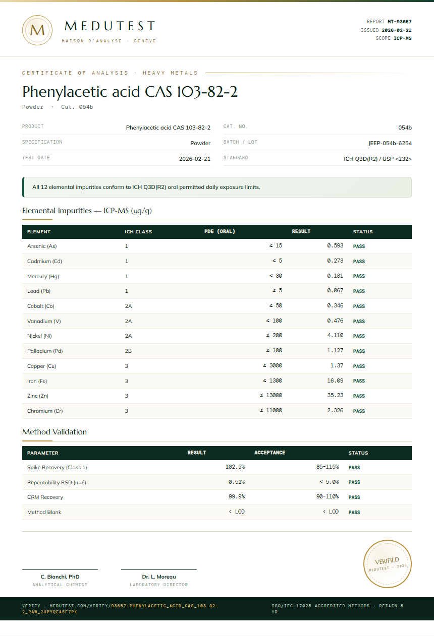 Phenylacetic acid CAS 103-82-2 Heavy Metals report by Medu Laboratories