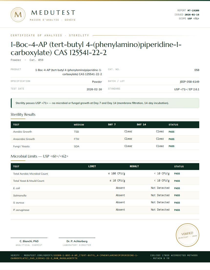 1-Boc-4-AP (tert-butyl 4-(phenylamino)piperidine-1-carboxylate) CAS 125541-22-2 Sterility report by Medu Laboratories