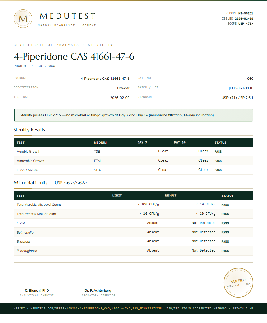 4-Piperidone CAS 41661-47-6 Sterility report by Medu Laboratories