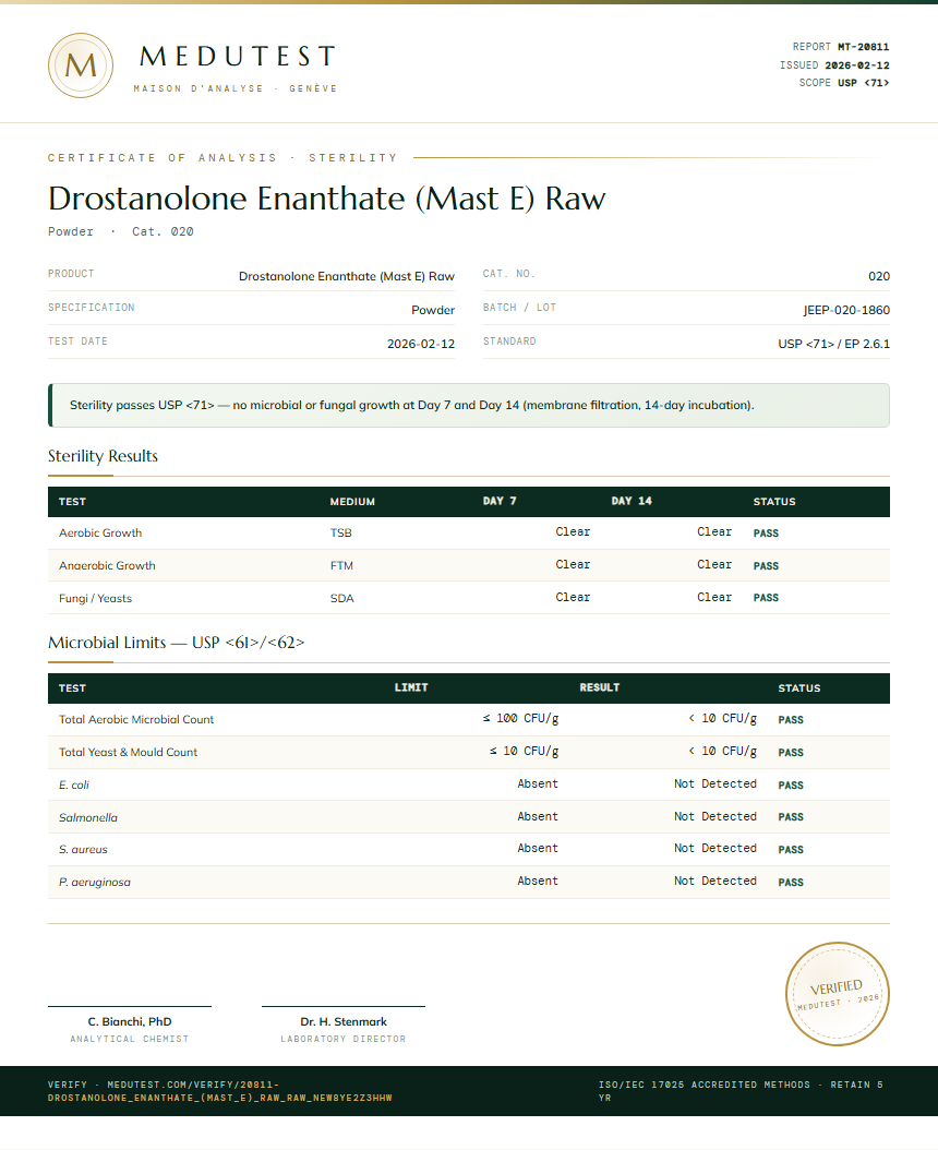 Drostanolone Enanthate (Mast E) Raw Sterility report by Medu Laboratories