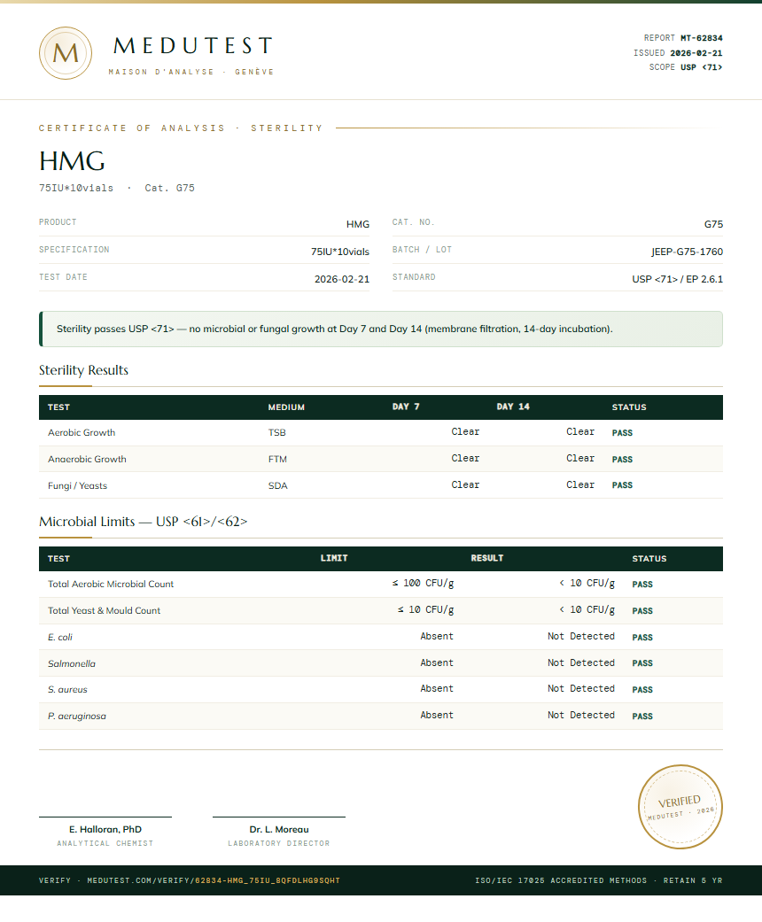 HMG Sterility report by Medu Laboratories