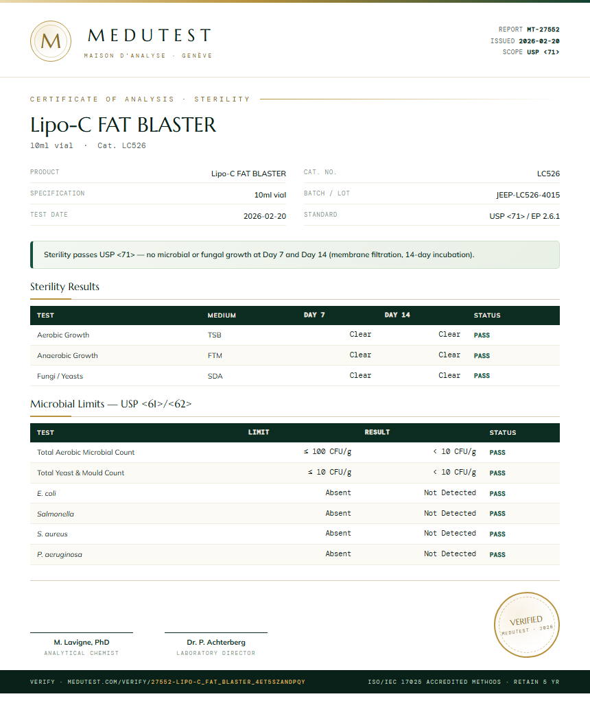 Lipo-C FAT BLASTER Sterility report by Medu Laboratories