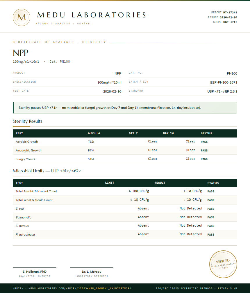 NPP Sterility report by Medu Laboratories