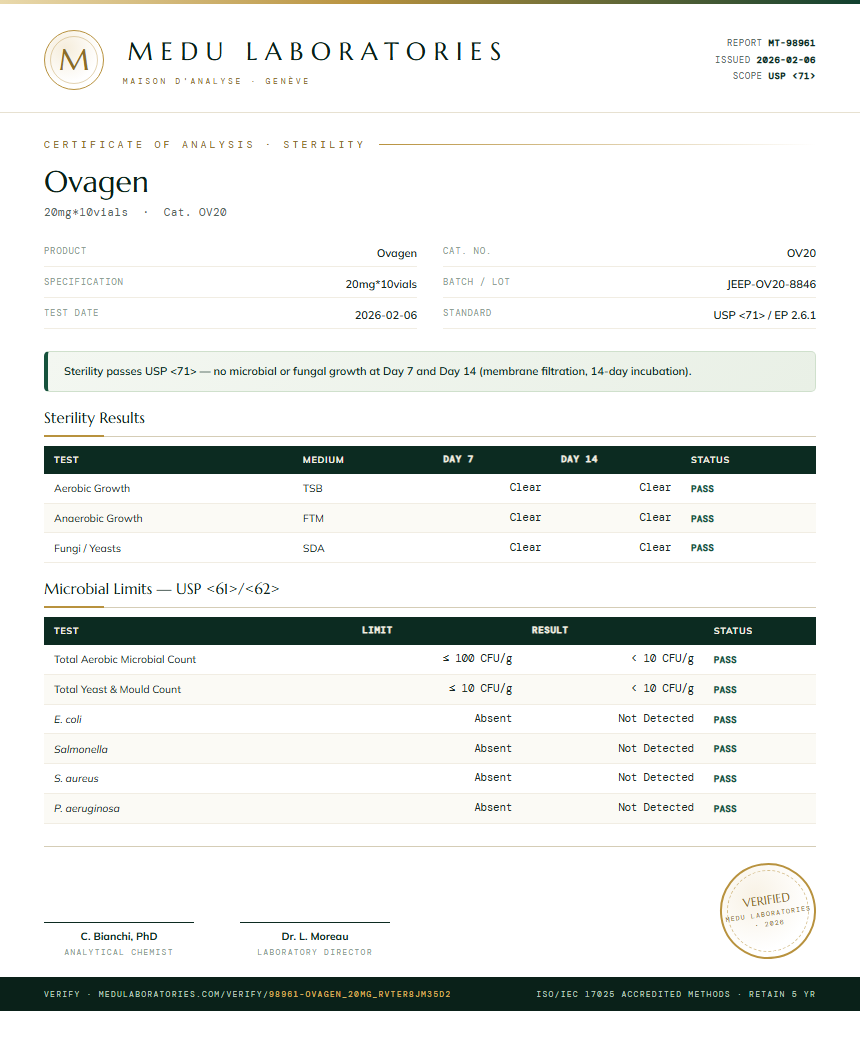Ovagen Sterility report by Medu Laboratories