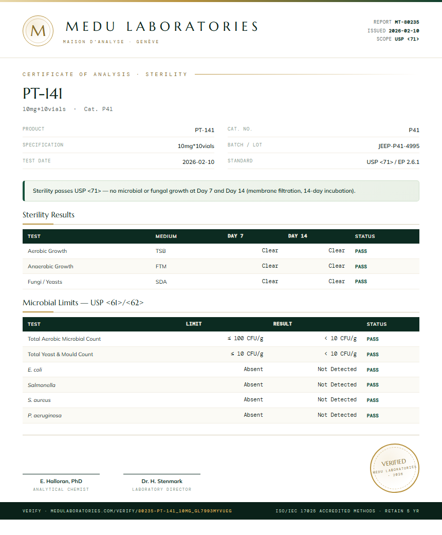 PT-141 Sterility report by Medu Laboratories