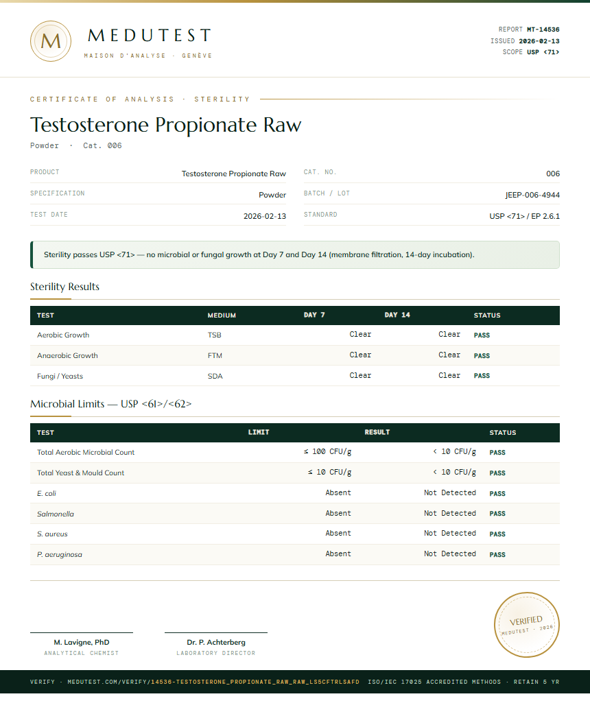 Testosterone Propionate Raw Sterility report by Medu Laboratories