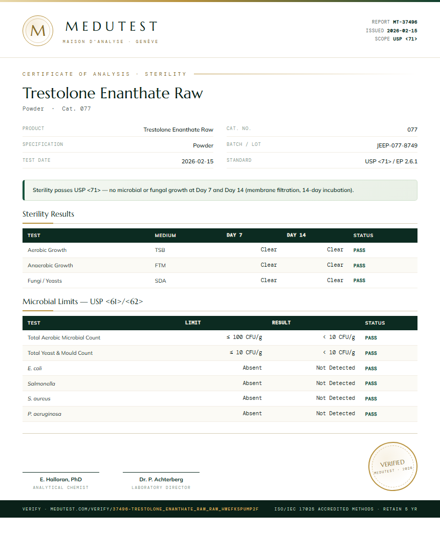 Trestolone Enanthate Raw Sterility report by Medu Laboratories