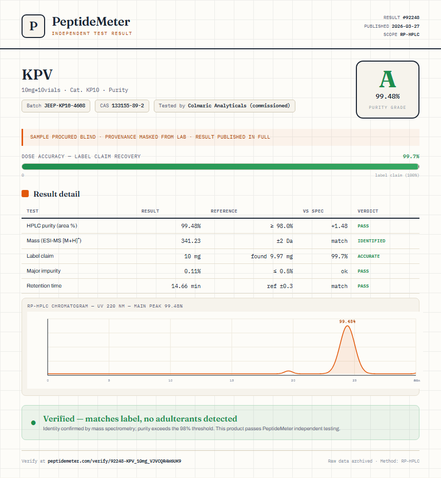 KPV Purity (HPLC) report by PeptideDetective