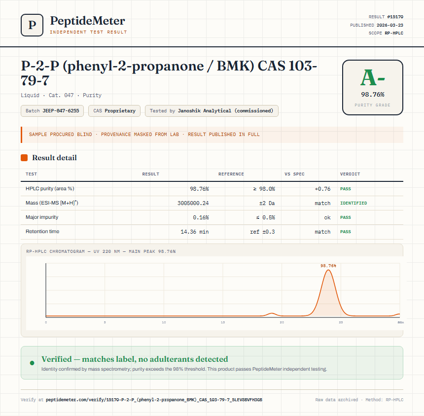 P-2-P (phenyl-2-propanone / BMK) CAS 103-79-7 Purity (HPLC) report by PeptideDetective