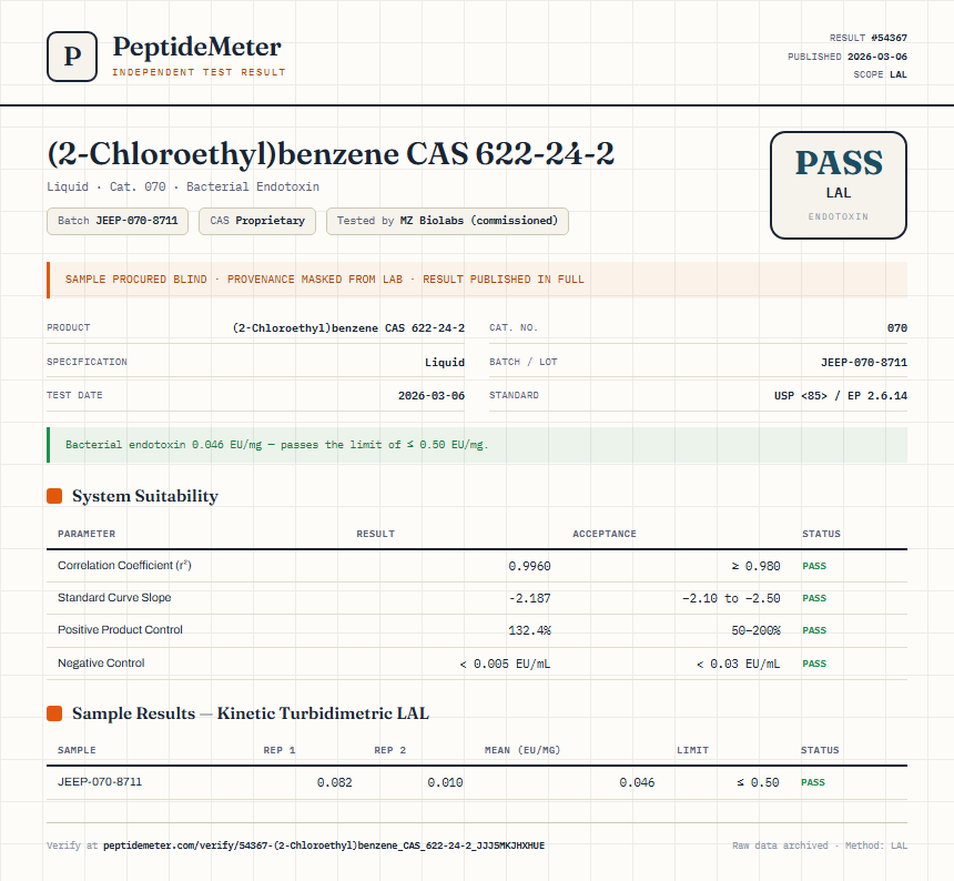 (2-Chloroethyl)benzene CAS 622-24-2 Endotoxin report by PeptideDetective