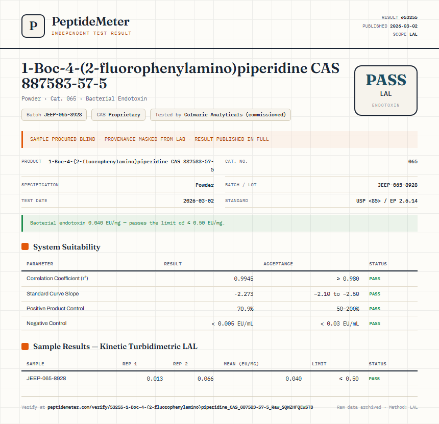 1-Boc-4-(2-fluorophenylamino)piperidine CAS 887583-57-5 Endotoxin report by PeptideDetective