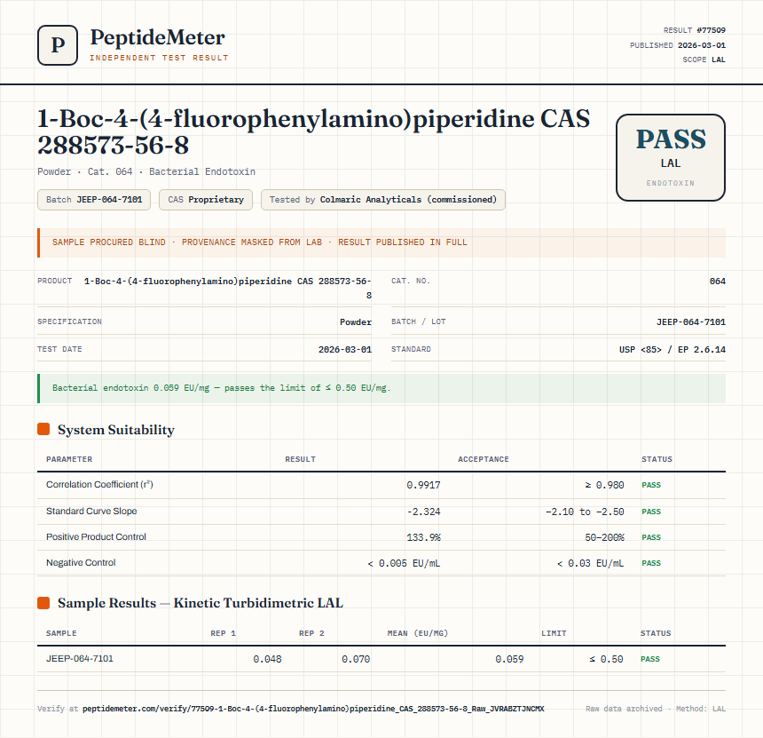 1-Boc-4-(4-fluorophenylamino)piperidine CAS 288573-56-8 Endotoxin report by PeptideDetective