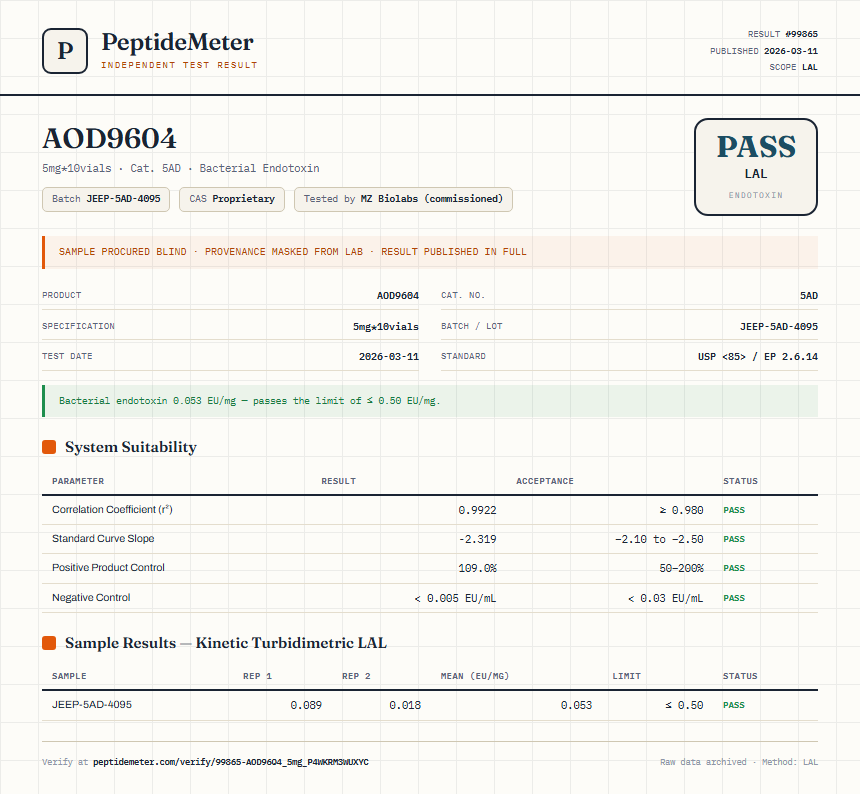 AOD9604 Endotoxin report by PeptideDetective