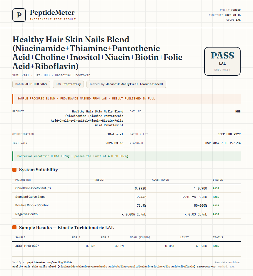 Healthy Hair Skin Nails Blend (Niacinamide+Thiamine+Pantothenic Acid+Choline+Inositol+Niacin+Biotin+Folic Acid+Riboflavin) Endotoxin report by PeptideDetective