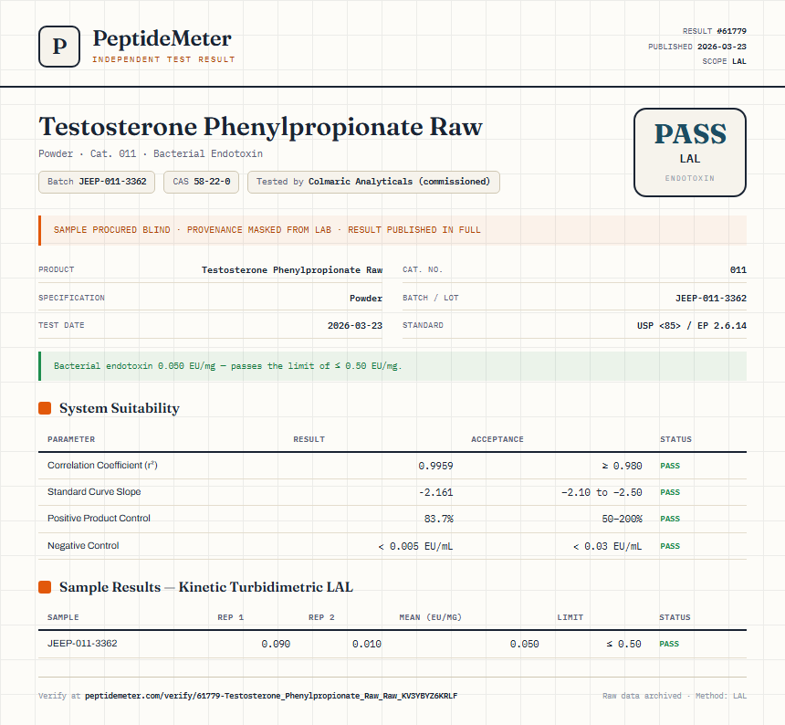 Testosterone Phenylpropionate Raw Endotoxin report by PeptideDetective
