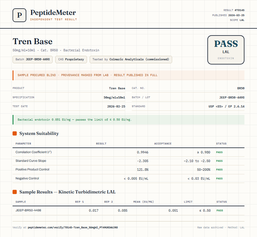 Tren Base Endotoxin report by PeptideDetective