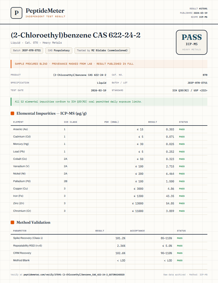 (2-Chloroethyl)benzene CAS 622-24-2 Heavy Metals report by PeptideDetective