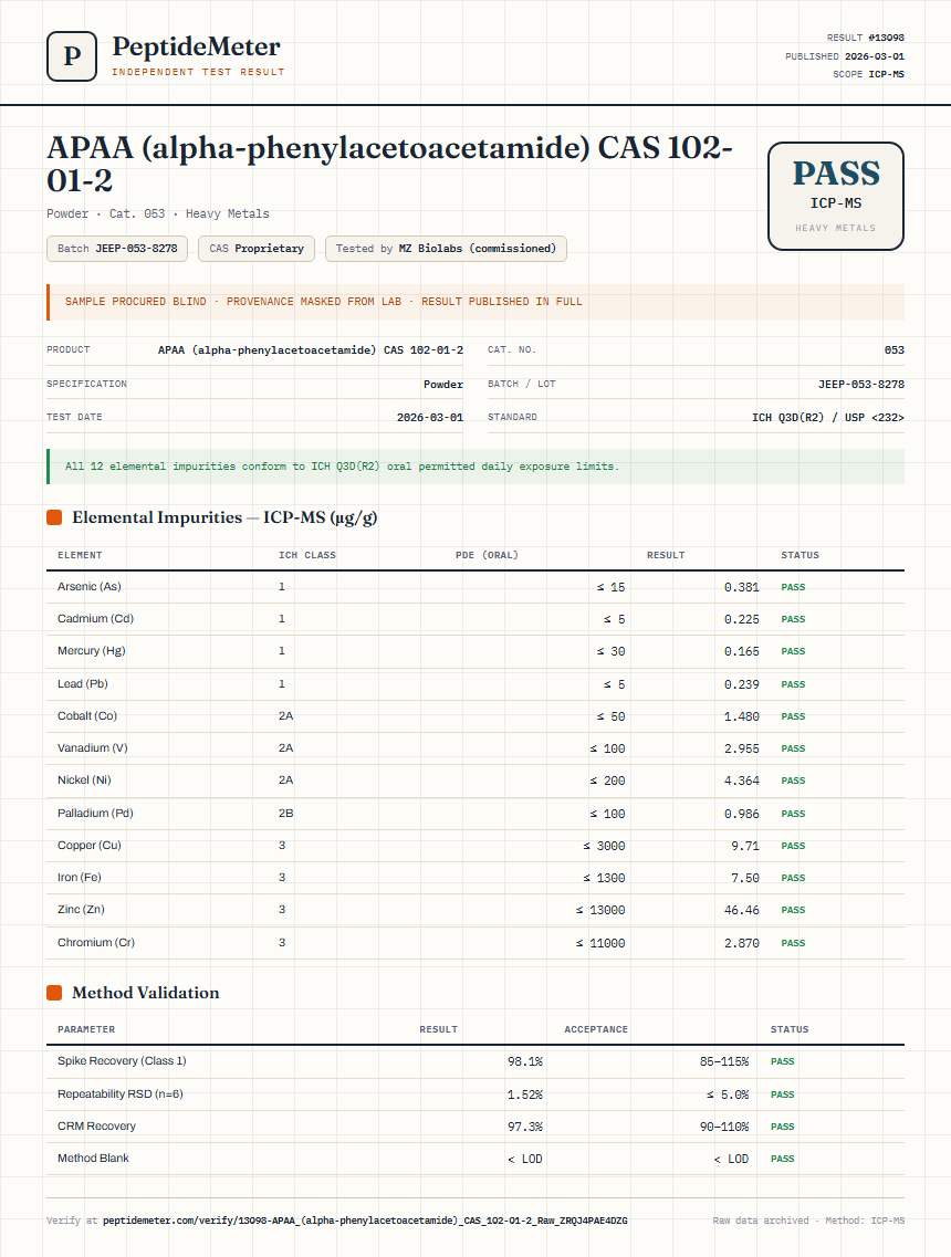 APAA (alpha-phenylacetoacetamide) CAS 102-01-2 Heavy Metals report by PeptideDetective