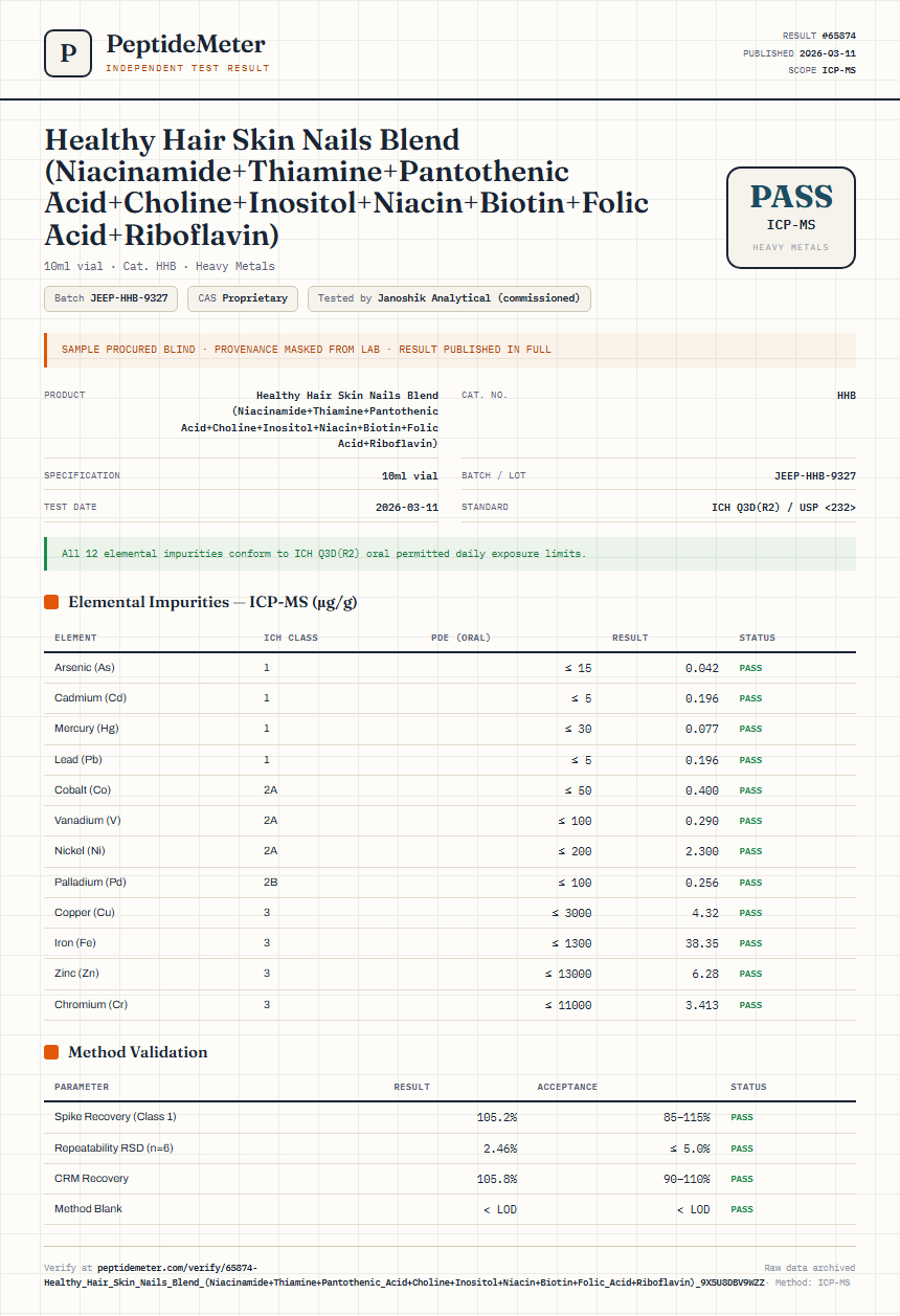Healthy Hair Skin Nails Blend (Niacinamide+Thiamine+Pantothenic Acid+Choline+Inositol+Niacin+Biotin+Folic Acid+Riboflavin) Heavy Metals report by PeptideDetective