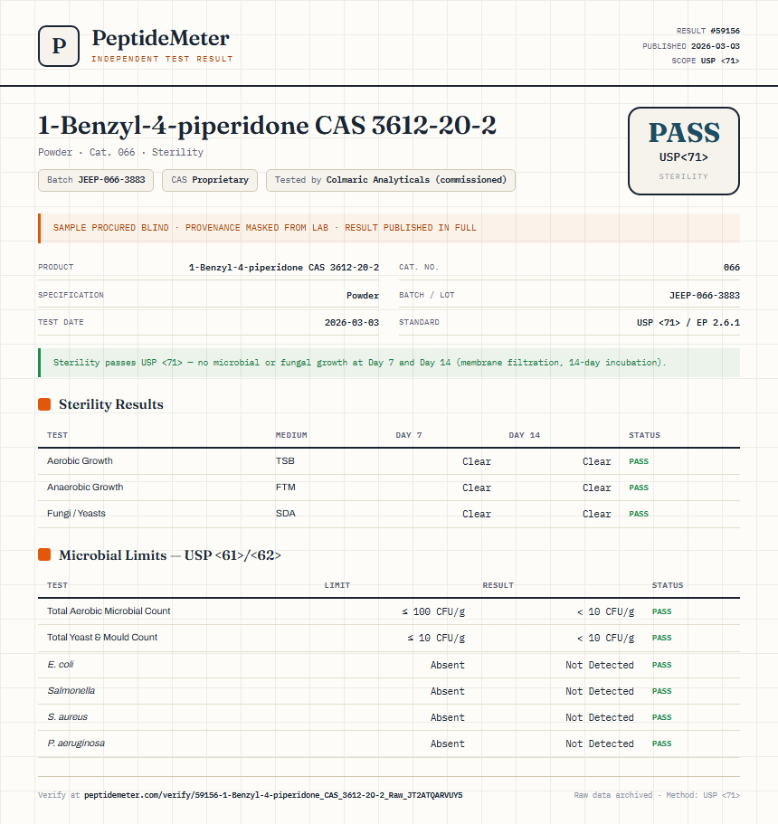1-Benzyl-4-piperidone CAS 3612-20-2 Sterility report by PeptideDetective