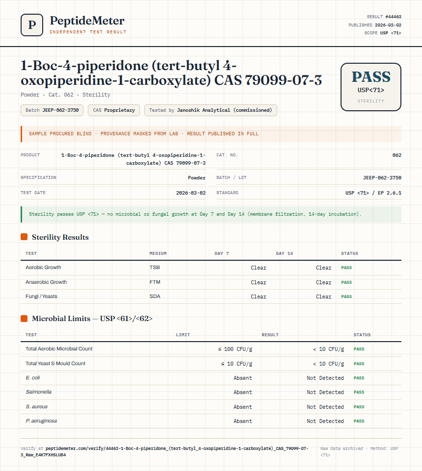 1-Boc-4-piperidone (tert-butyl 4-oxopiperidine-1-carboxylate) CAS 79099-07-3 Sterility report by PeptideDetective