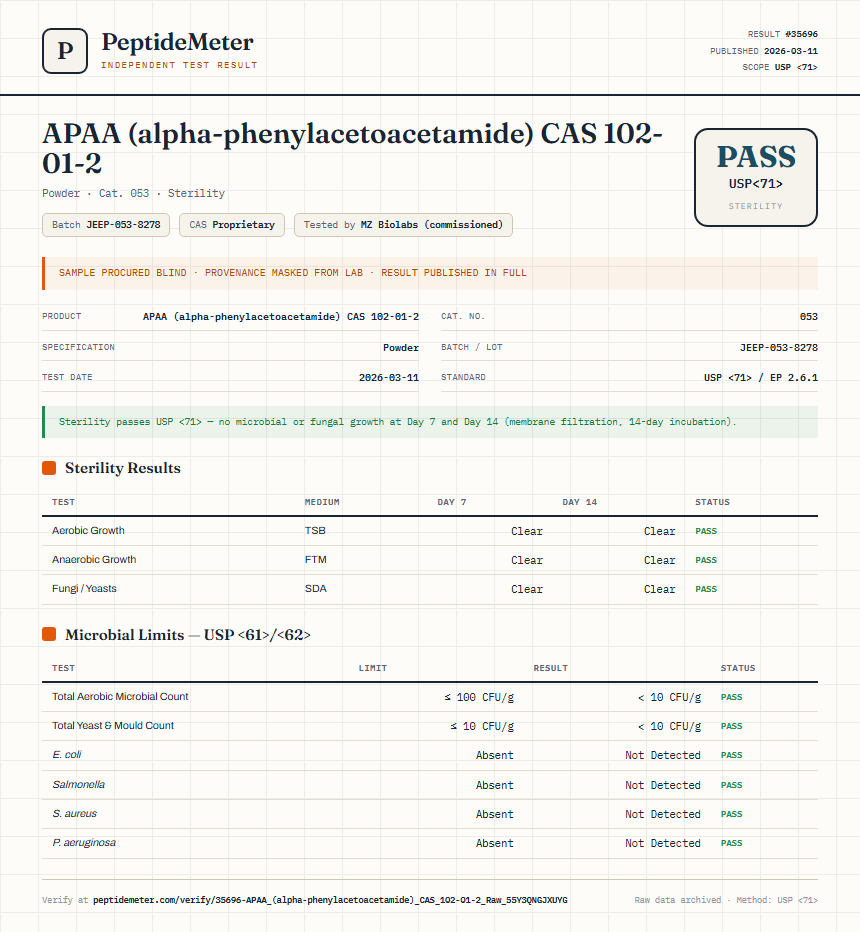 APAA (alpha-phenylacetoacetamide) CAS 102-01-2 Sterility report by PeptideDetective