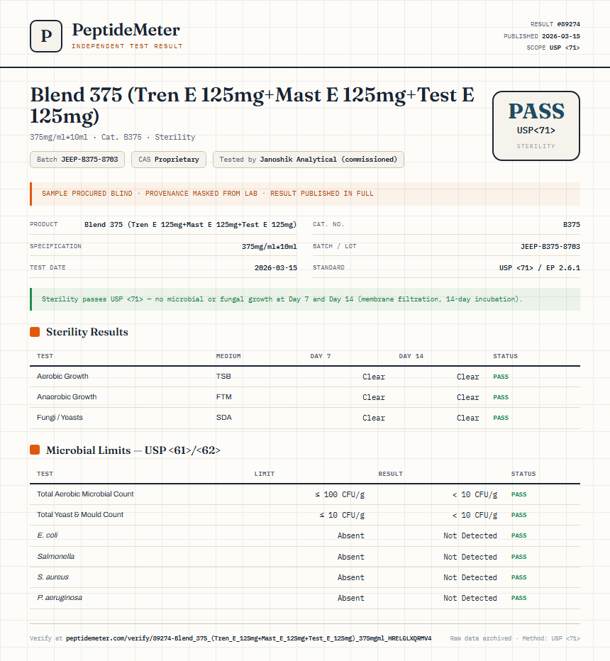 Blend 375 (Tren E 125mg+Mast E 125mg+Test E 125mg) Sterility report by PeptideDetective