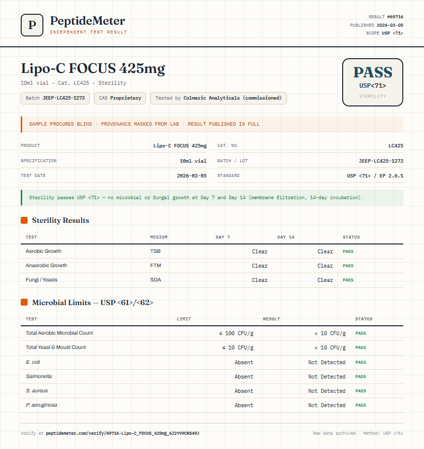 Lipo-C FOCUS 425mg Sterility report by PeptideDetective